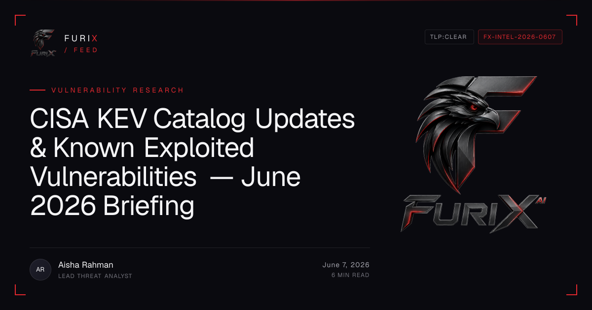CISA KEV Catalog Updates & Known Exploited Vulnerabilities — June 2026 ...